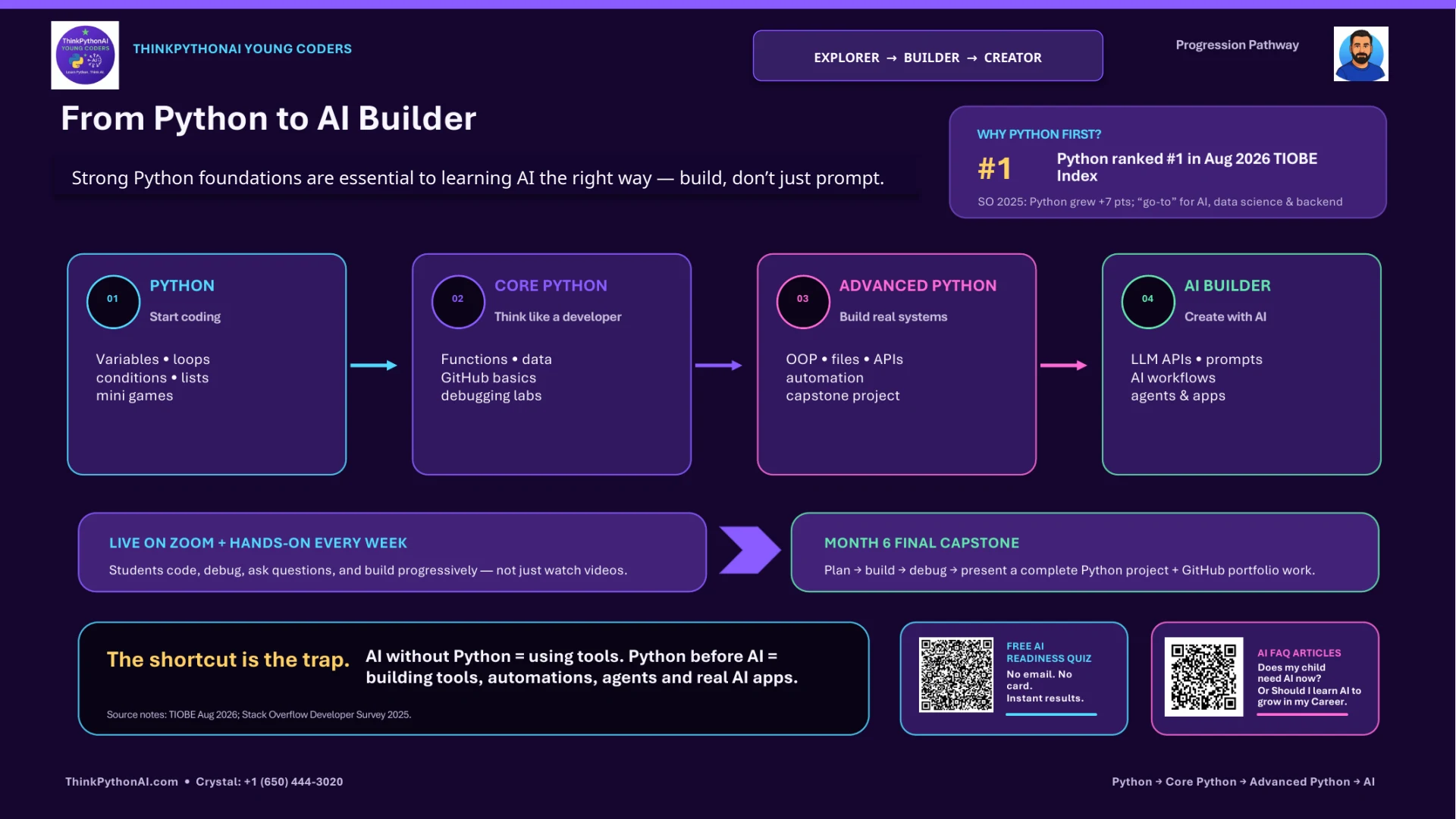 ThinkPythonAI Young Coders pathway from Python to AI Builder